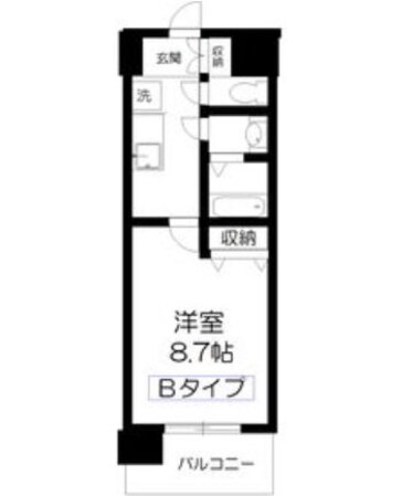 アーバンフラッツ長町の物件間取画像